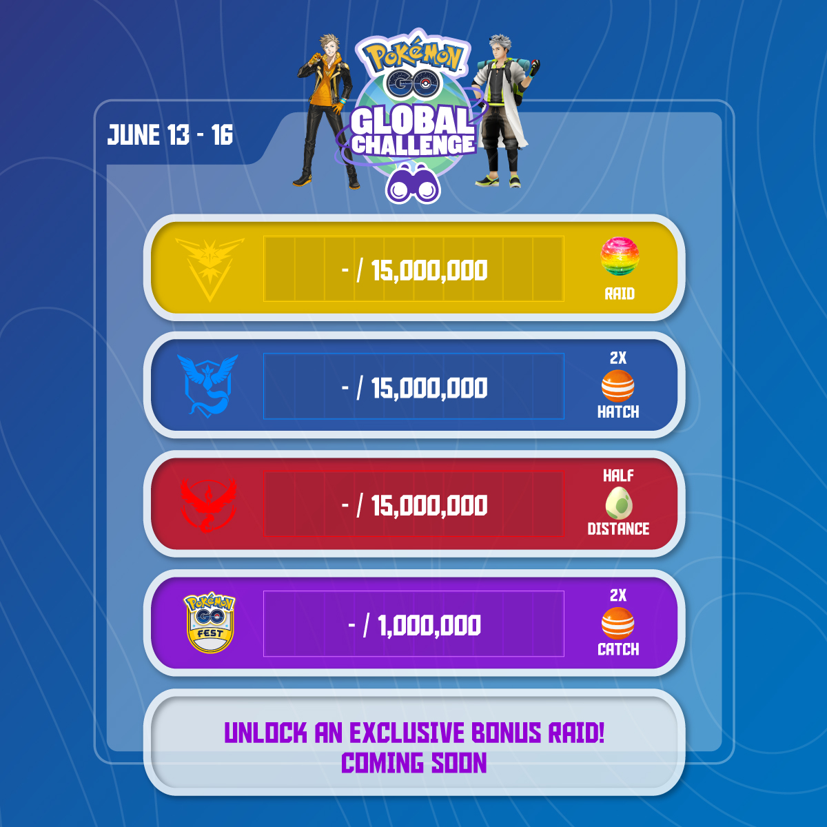 Pokémon Go Fest Chicago - global rewards, mystery 